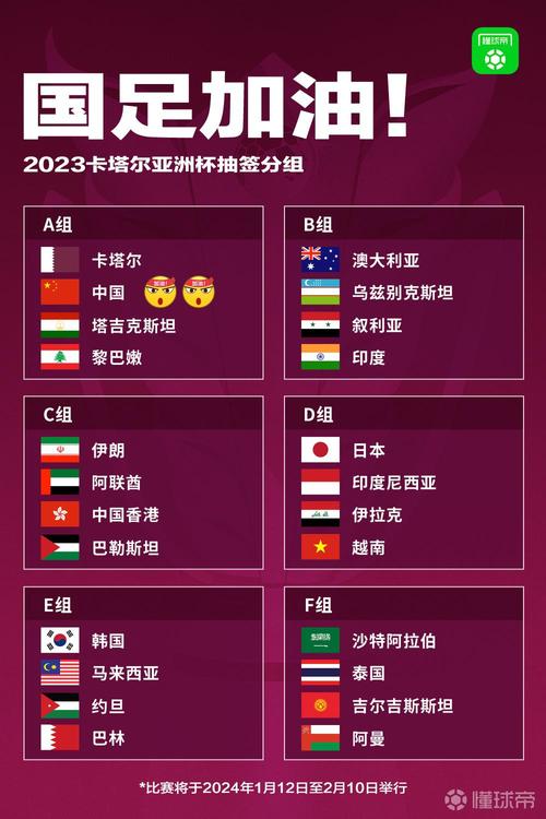 2012年亚洲杯赛程表